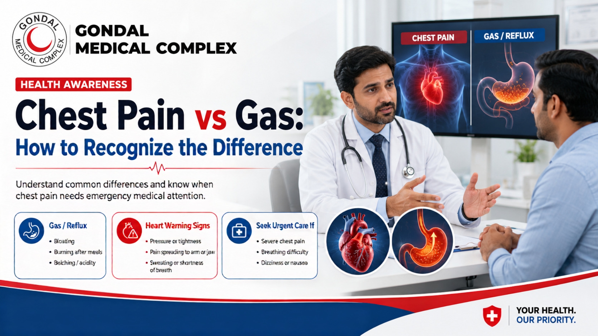 Doctor explaining the differences between chest pain and gas symptoms to a patient at Gondal Medical Complex