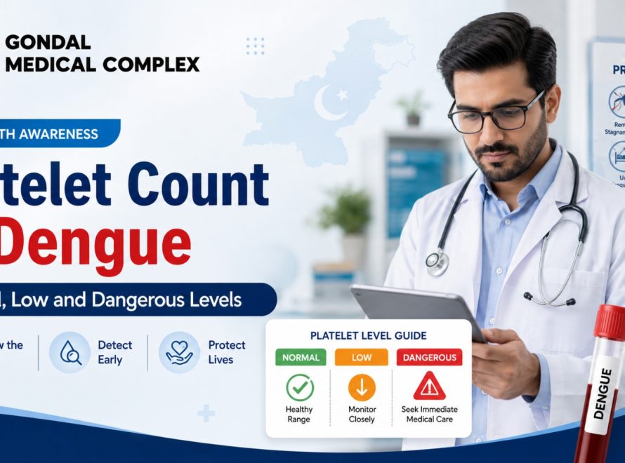 Doctor reviewing platelet count levels (Normal, Low, and Dangerous) for dengue fever prevention at Gondal Medical Complex.