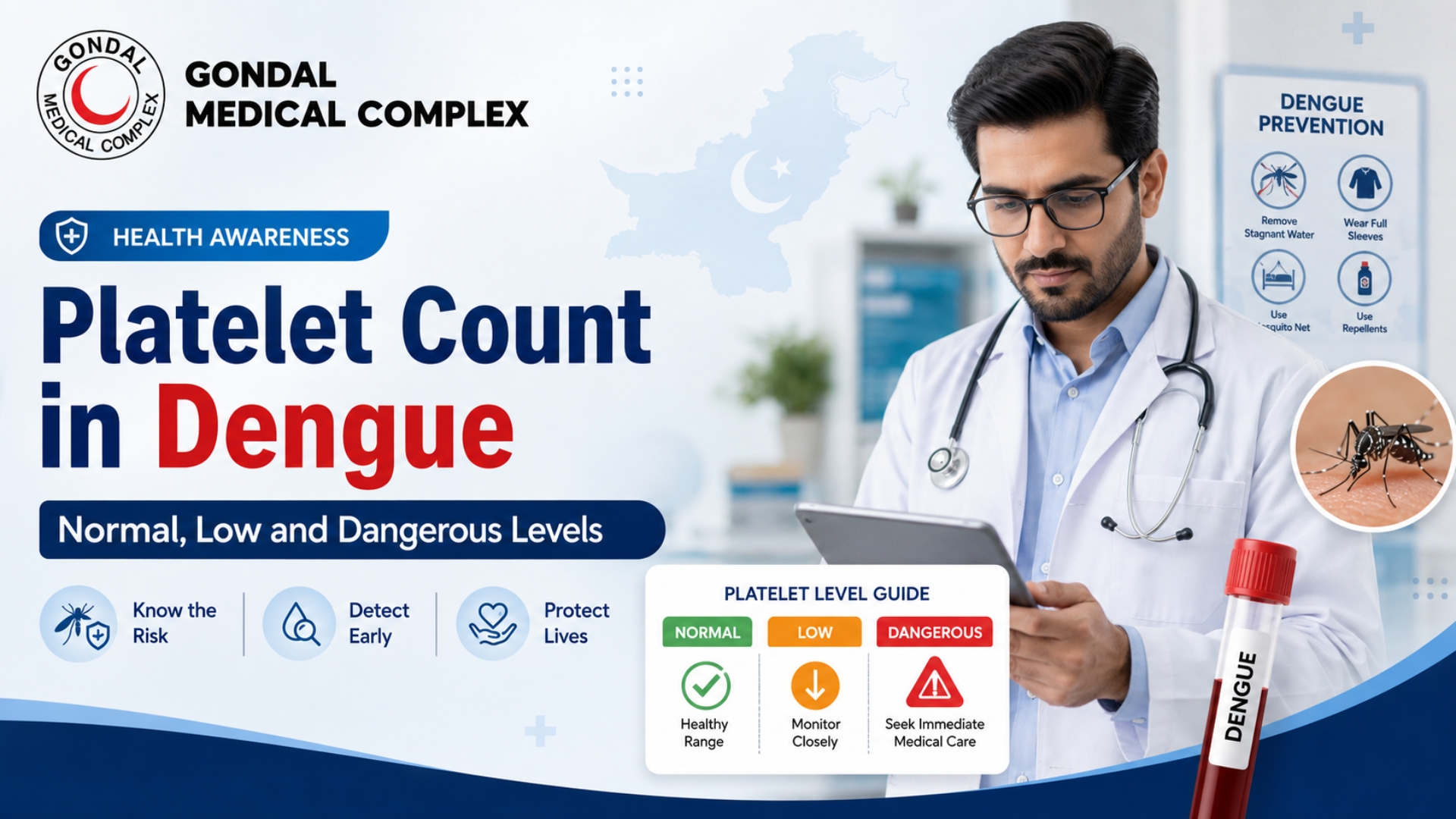 Doctor reviewing platelet count levels (Normal, Low, and Dangerous) for dengue fever prevention at Gondal Medical Complex.