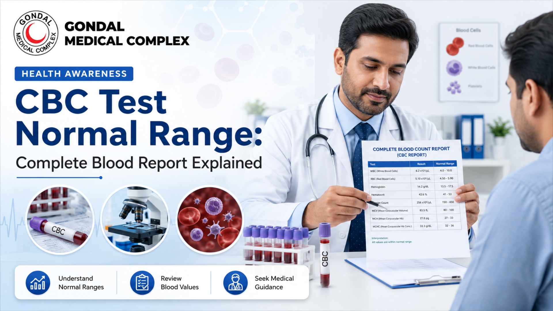 Doctor explaining a Complete Blood Count (CBC) test report to a patient at Gondal Medical Complex, highlighting normal ranges and blood values.